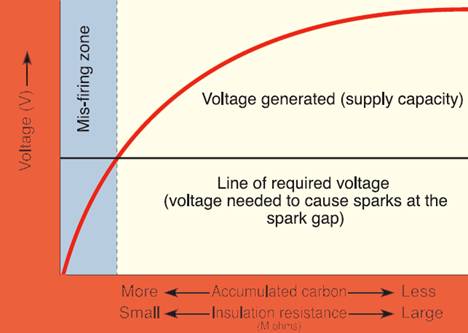 1574065829930705